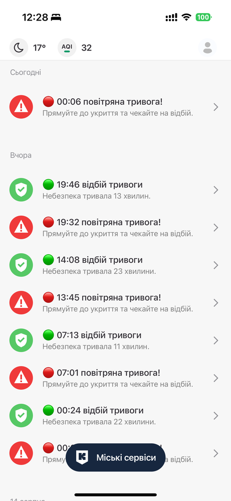 Multiple air raid alarms on the Digital Kyiv mobile app